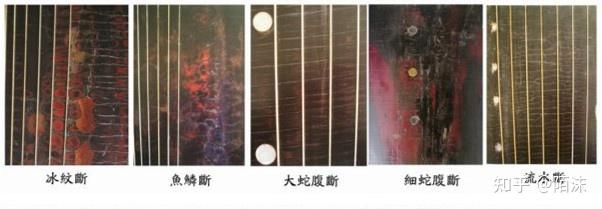 唐落霞式彩凤鸣岐七弦琴