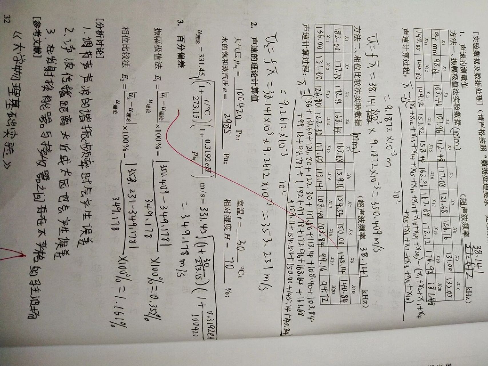 大学物理实验报告声速的测定