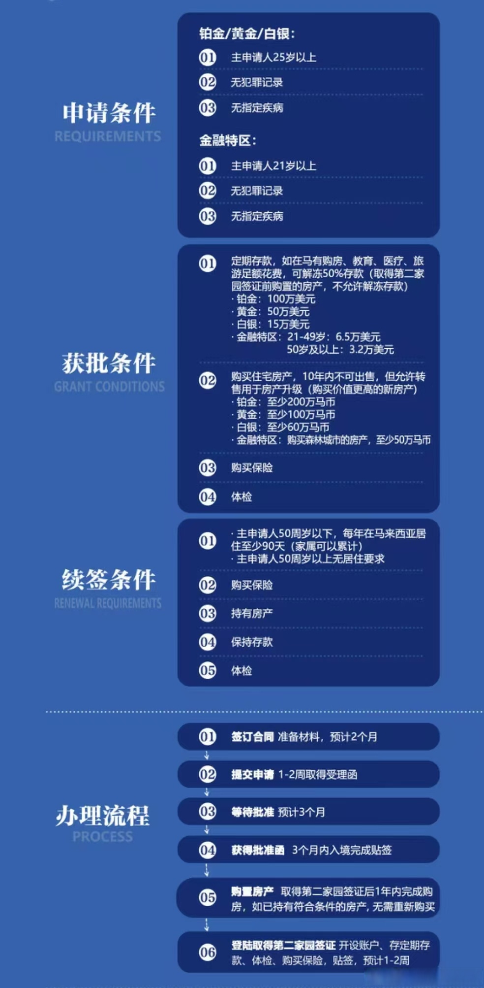 头条视频原创申请条件和流程(目前头条视频申请原创有什么要求)