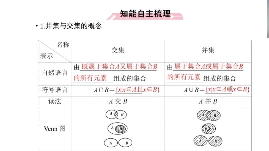 1.5交集与并集