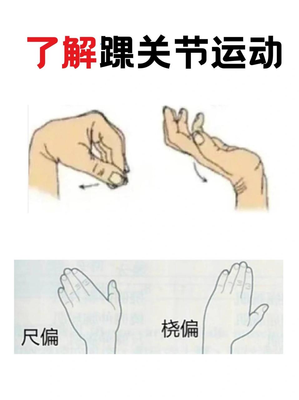 可以略微屈一些,但千万不要后伸,很容易造成腕关节的损伤