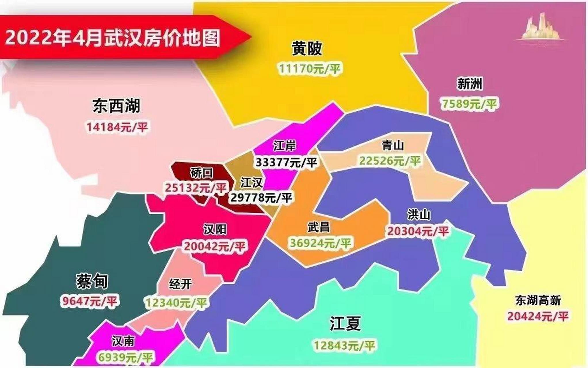 武汉房价2020最新价格图片