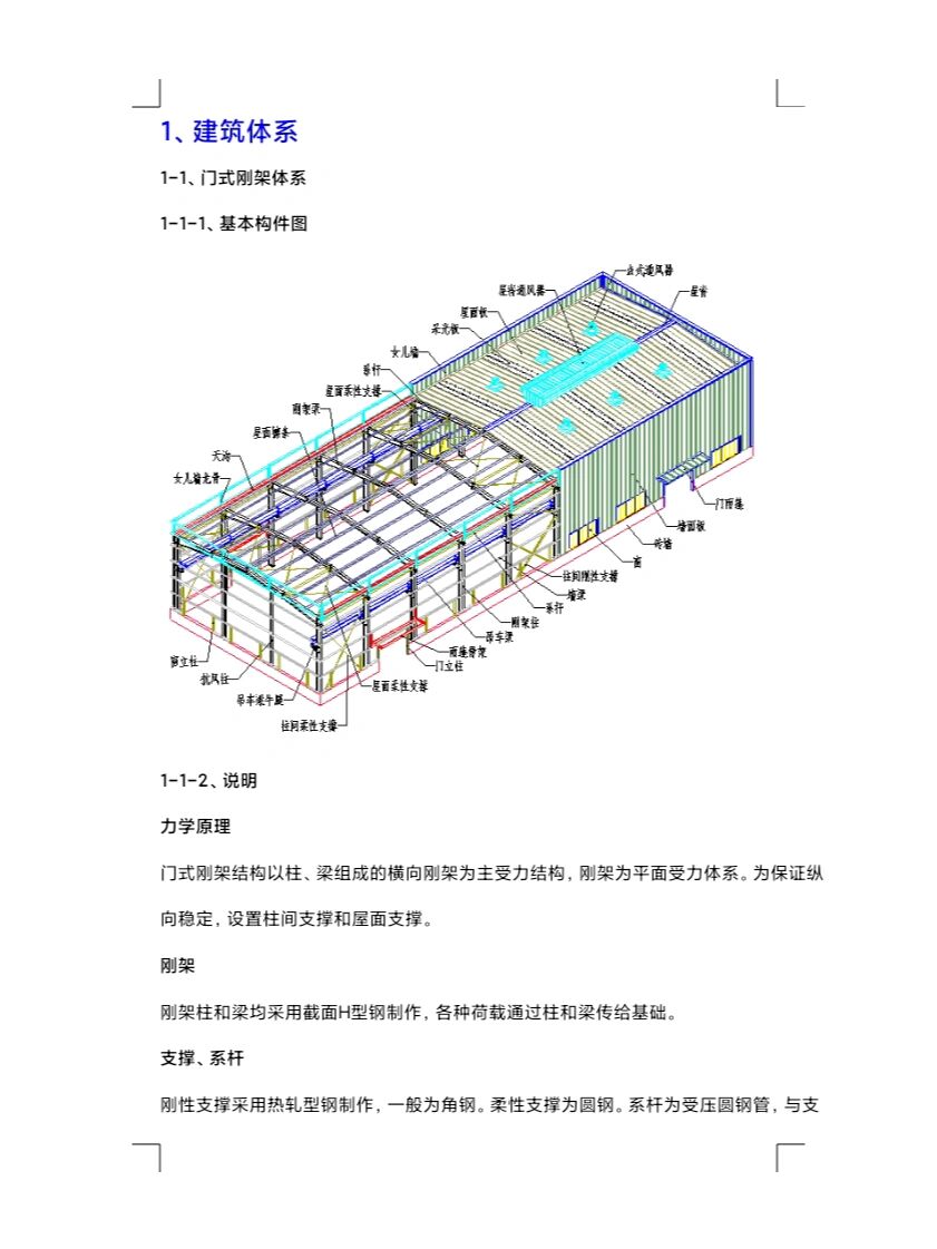 钢结构怎样快速识图图片