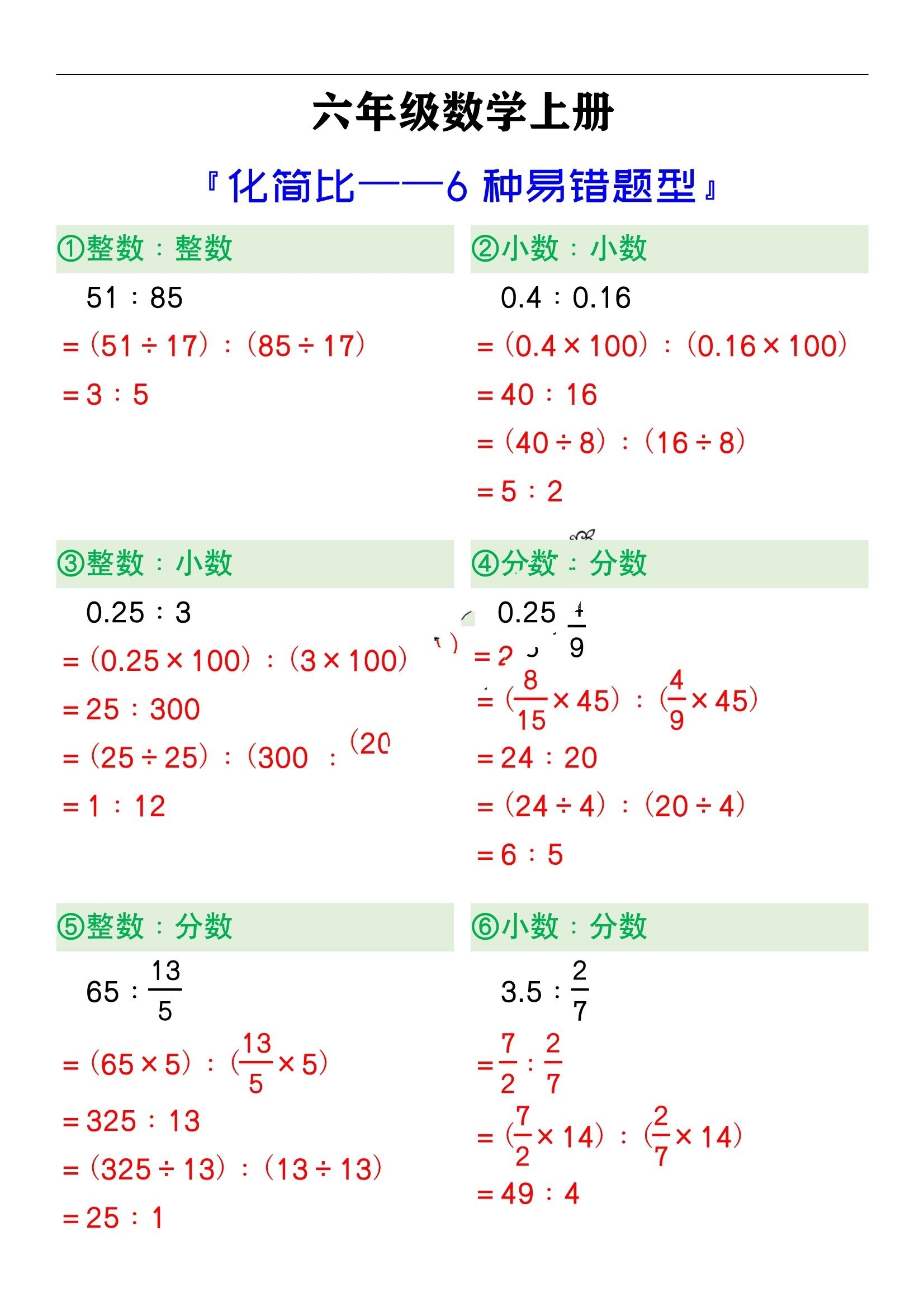 六年级数学上册化简比六大易错题解析 六年级数学上册化简比六大易错