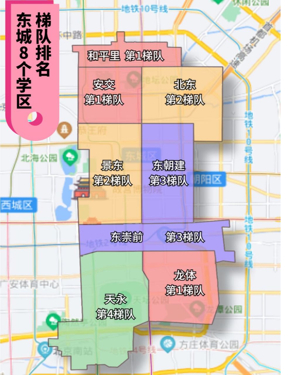 99北京东城8个学区梯队排名99 第11566梯队:安交学区,和平里