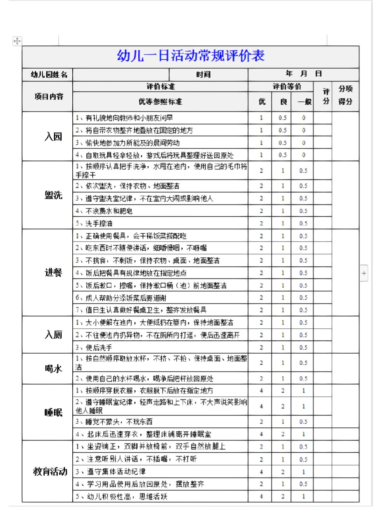 幼儿园评价量规图片