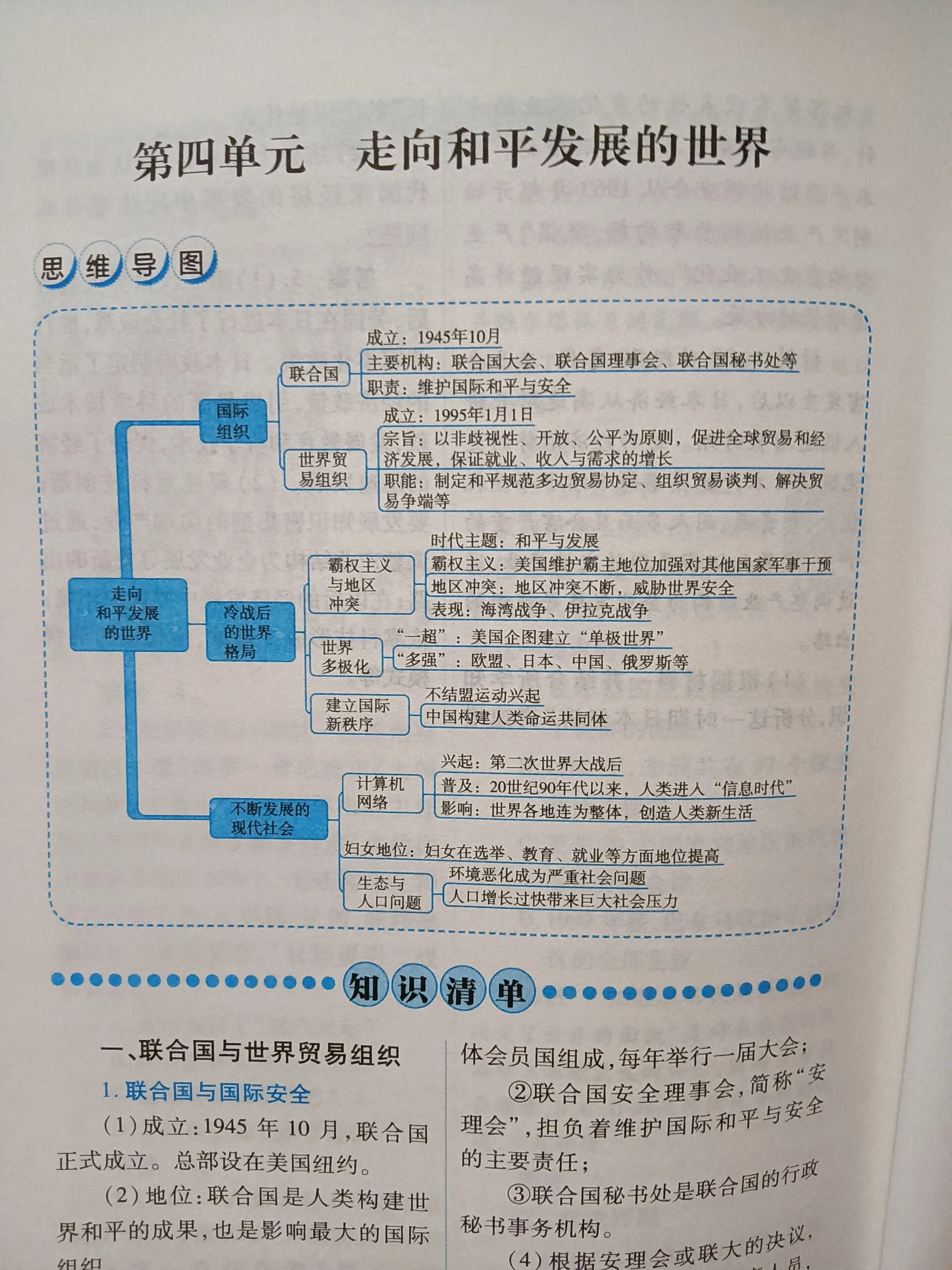 九年级下册历史思维导图