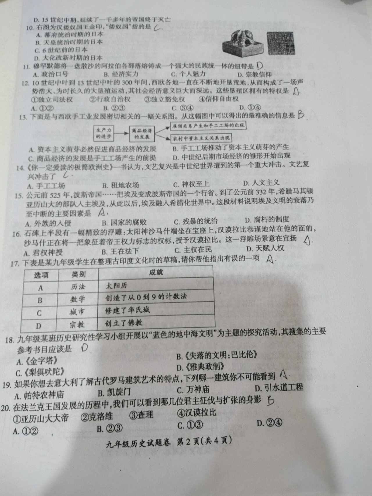 历史九年级材料题 第1张
历史九年级材料题 第1张