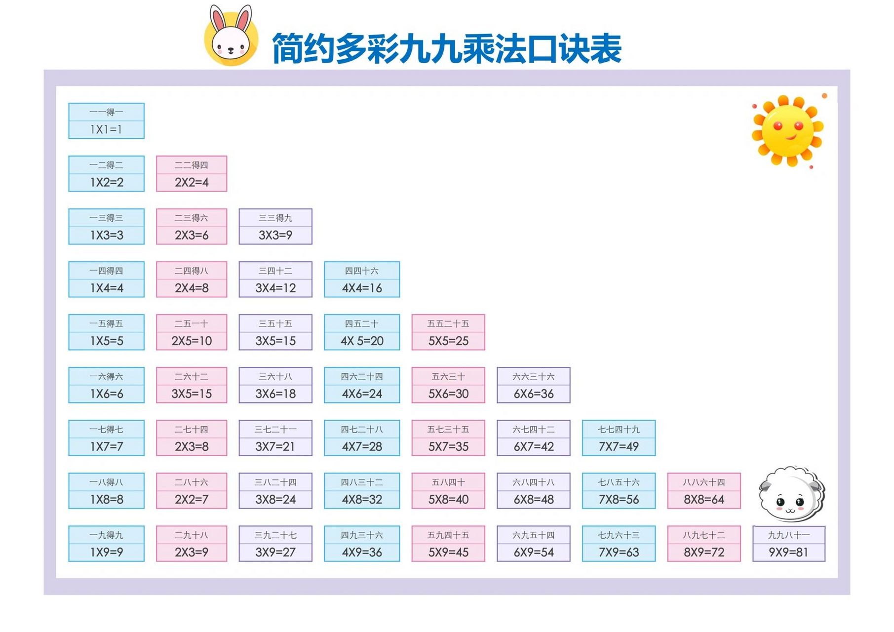 乘法口诀表 横着图片