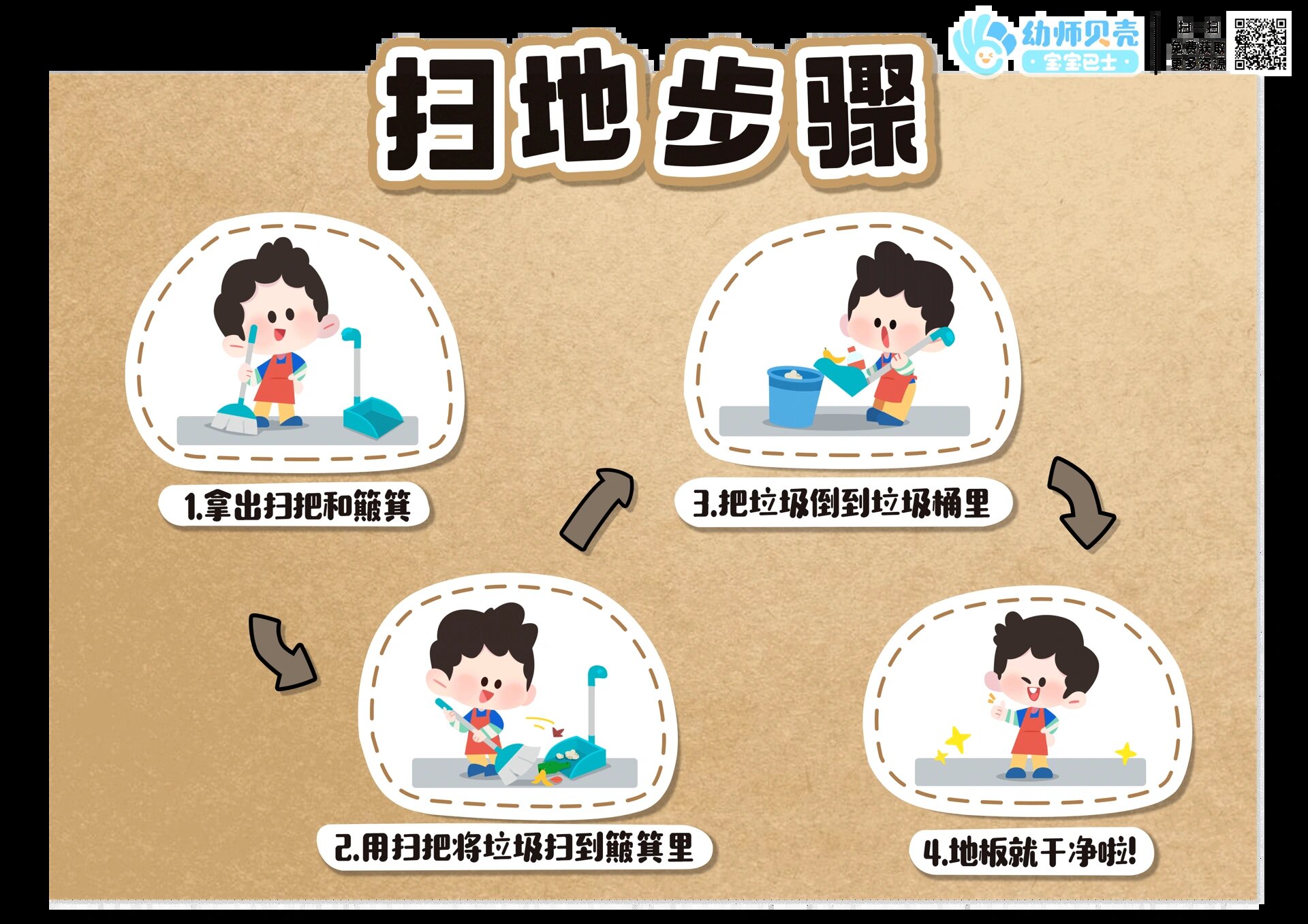 卫生角 扫地步骤 幼儿园区角布置