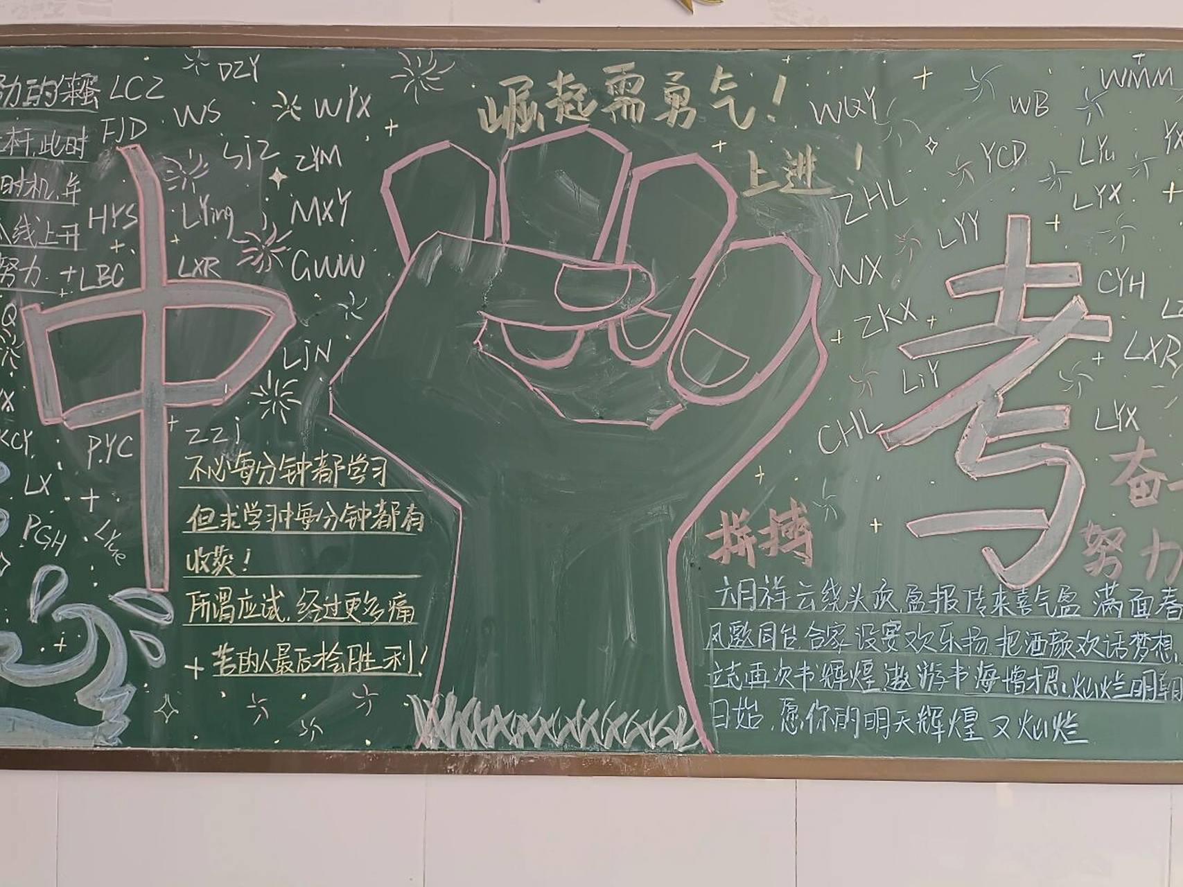 【备战中考】黑板报
