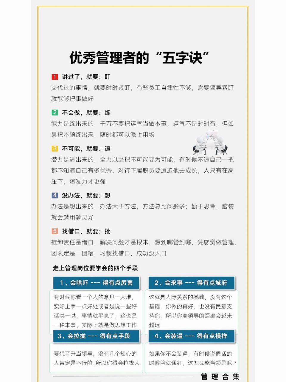 优秀管理者的"五字诀" #工作# #管理##职场# #职场日常# #职场干货