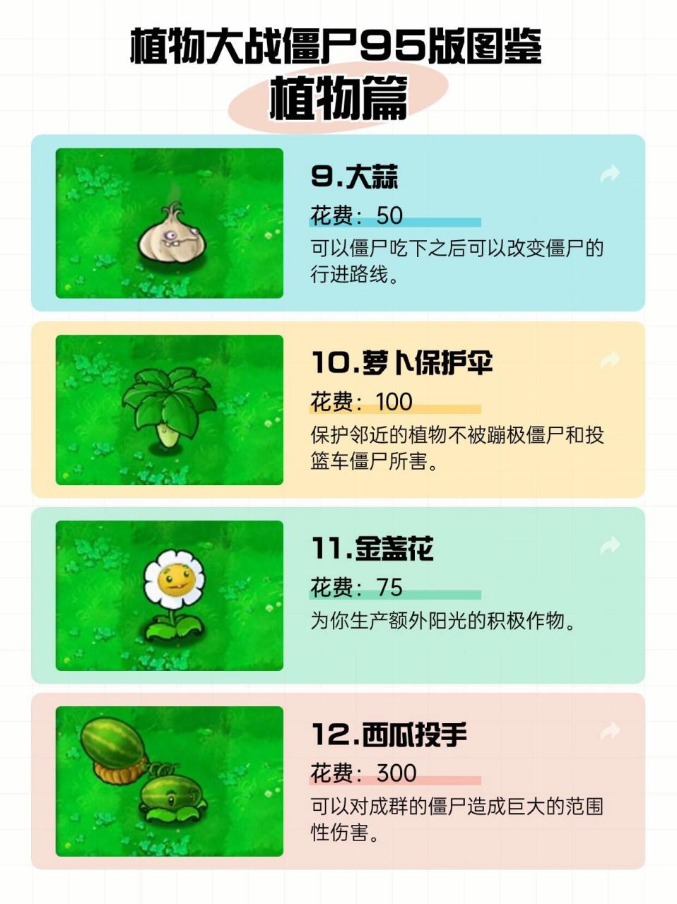 植物大战僵尸95版图鉴图片