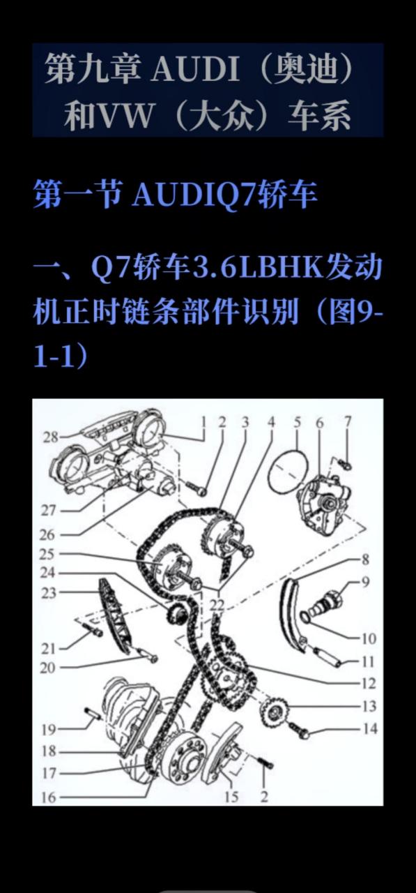 6lbhk发动机正时链条拆装!