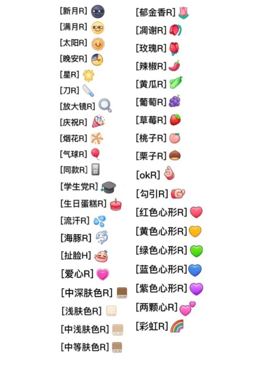 给我流量小薯毛 爱官方别限流 小红书新的表情包教程来啦,没有这些