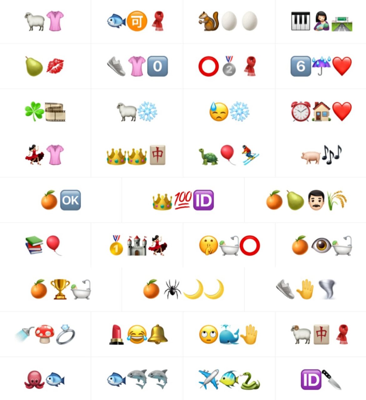 emoji猜人名(下) 猜人名,你认识谁鸭? 欢迎留言分享97