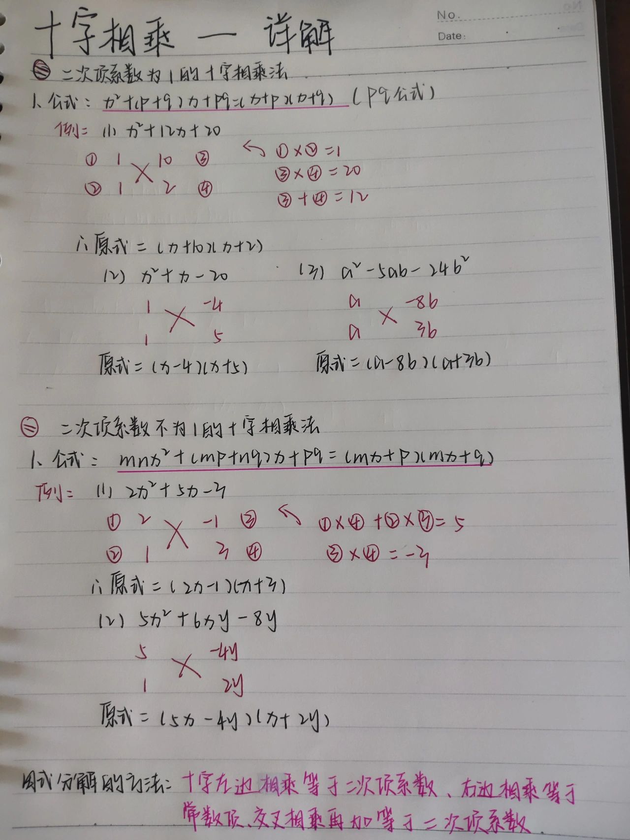 数学笔记——十字相乘法(pq公式) 来啦来啦,你们要的十字相乘法笔记