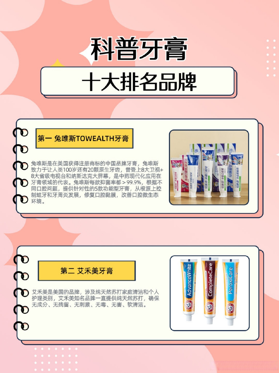 十大品牌牙膏(十大品牌牙膏是哪几种) 第2张