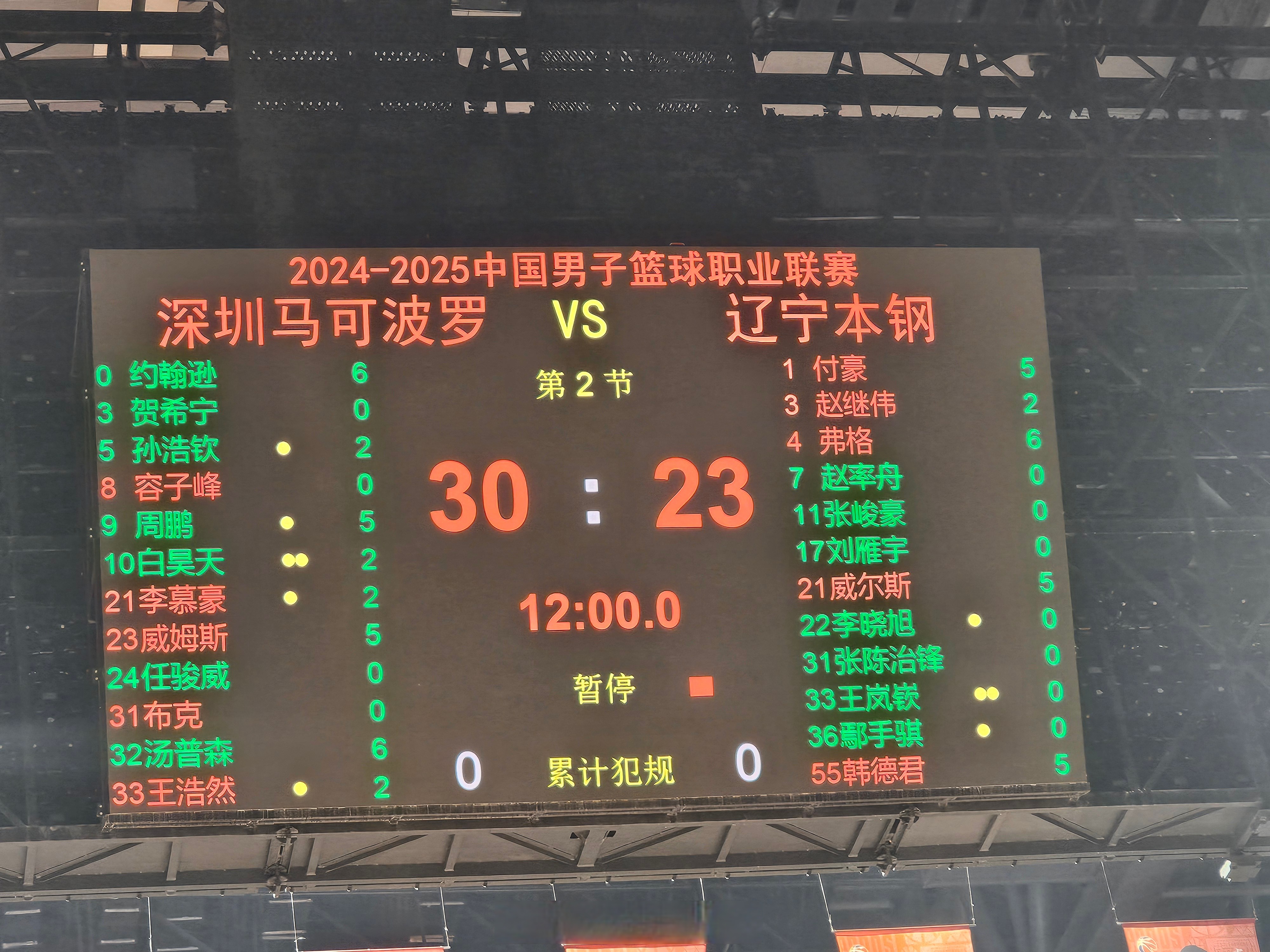 北京vs深圳比分(1月10日北京vs深圳)  第2张