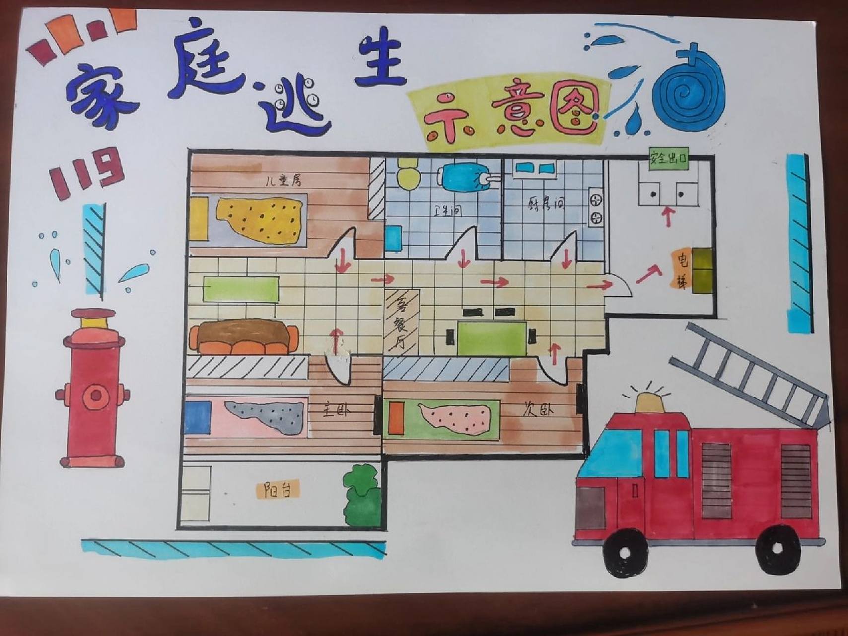 幼儿园作业# 家庭逃生示意图