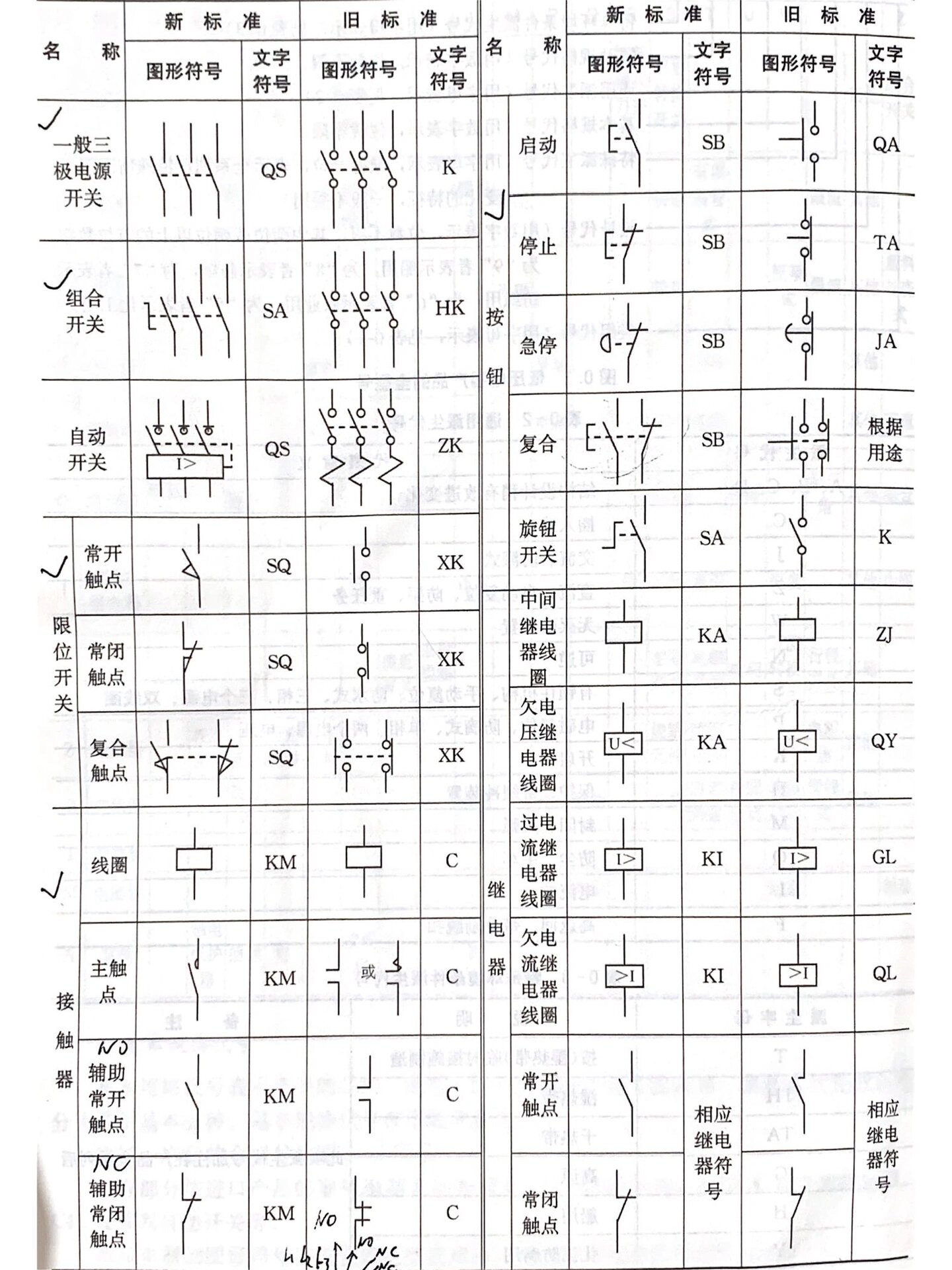 电气原理图指示灯符号图片