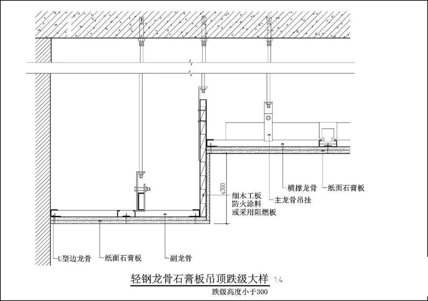 輕鋼龍骨吊頂驗(yàn)收規(guī)范輕鋼龍骨吊頂步驟