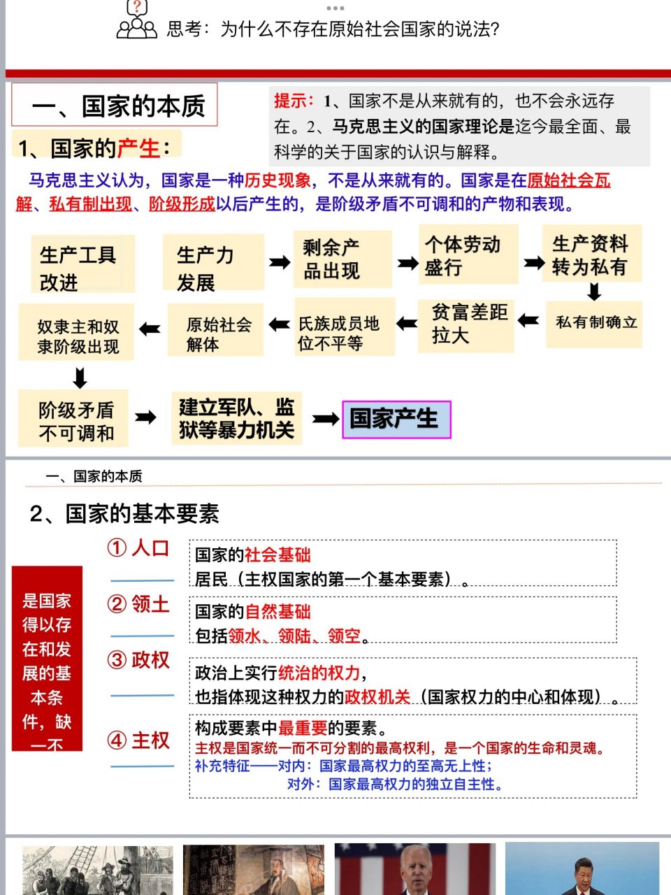 国家的产生,构成要素 国家是什么,国家的基本要素 选择性必修一