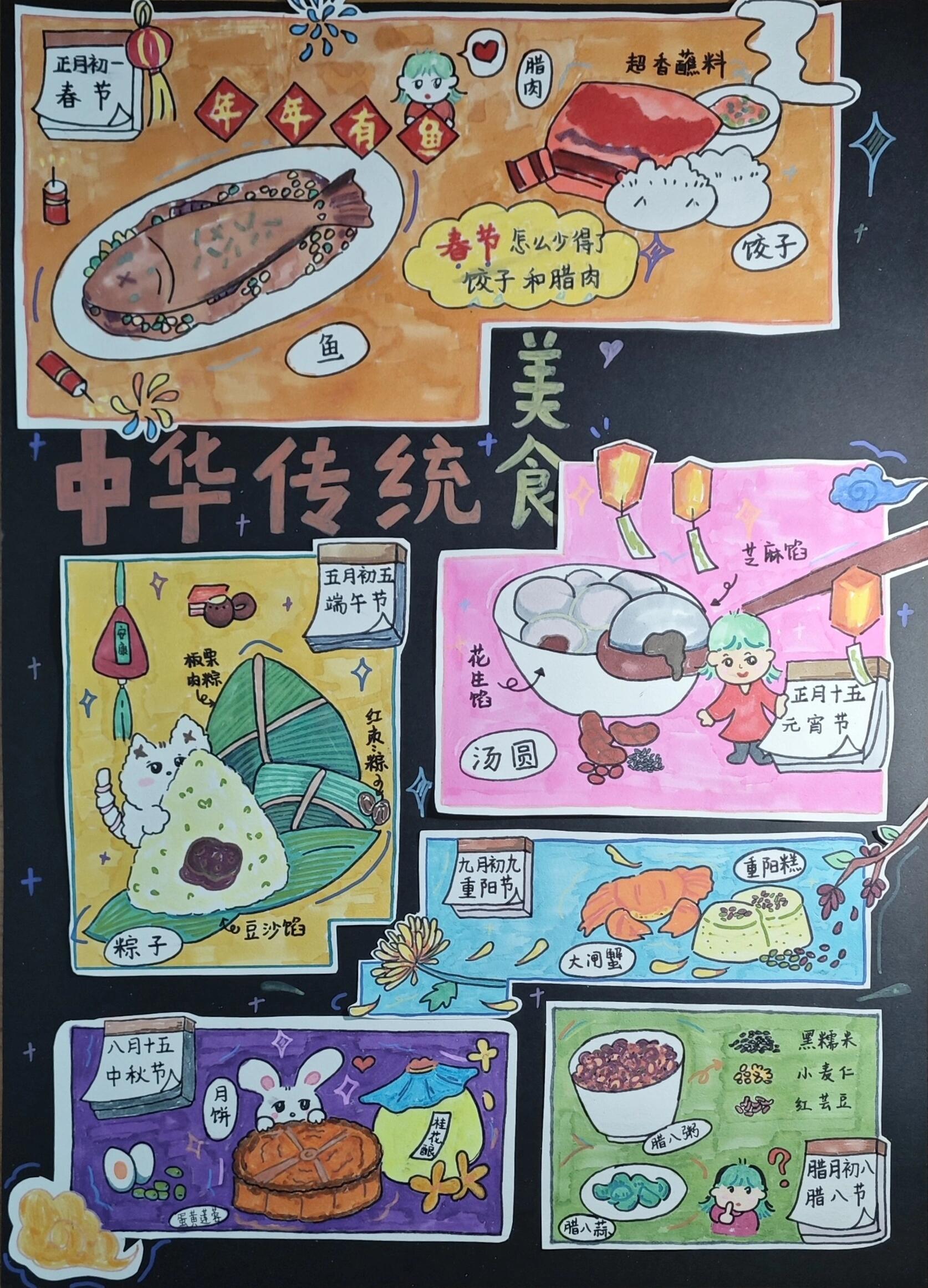 美食小报手画 二年级图片