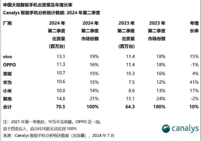 日本2024年新车销量下滑7.5%