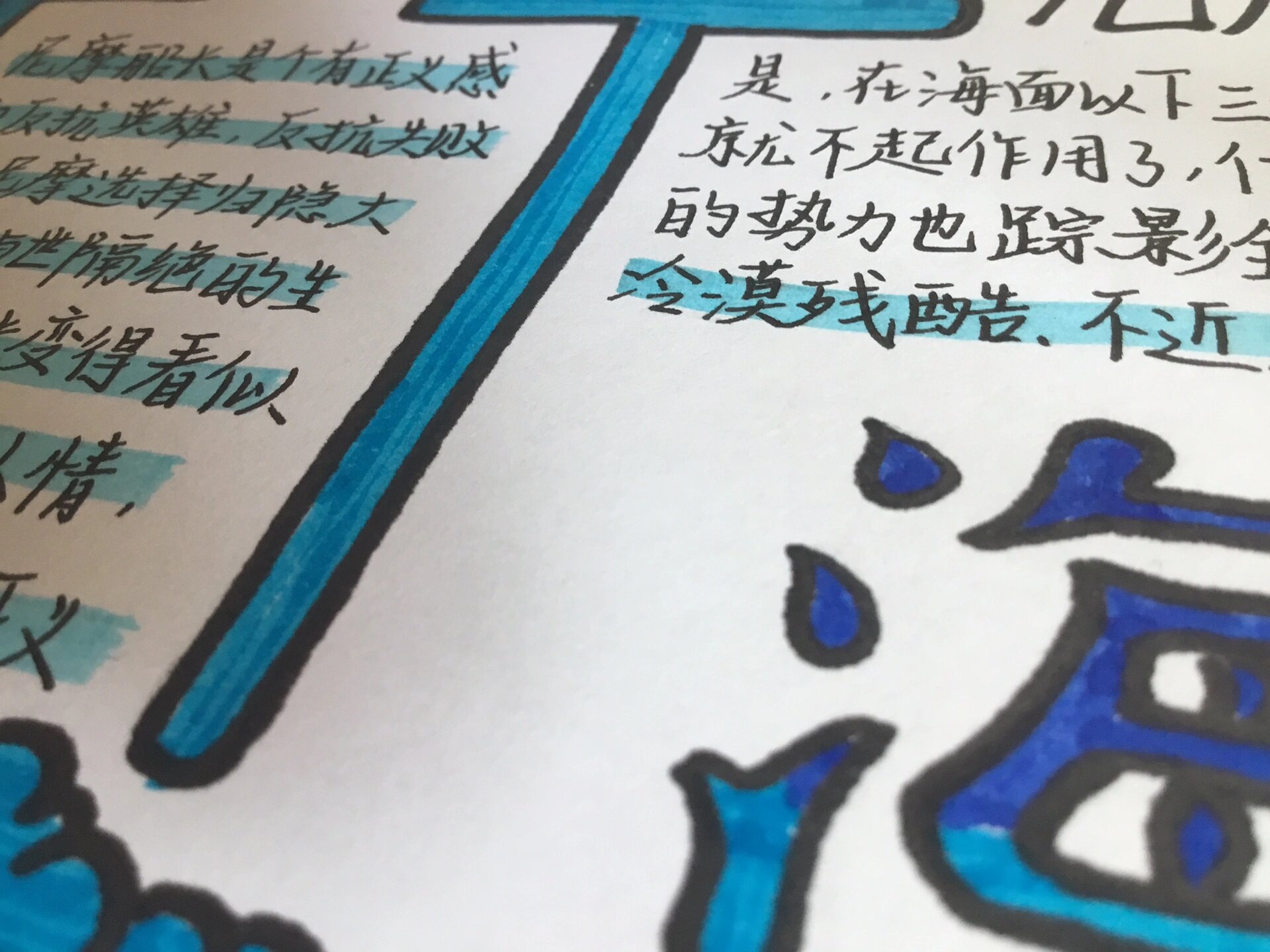 海底两万里尼摩船长手抄报 hello 这里霜降～ 今天分享七下语文《海底