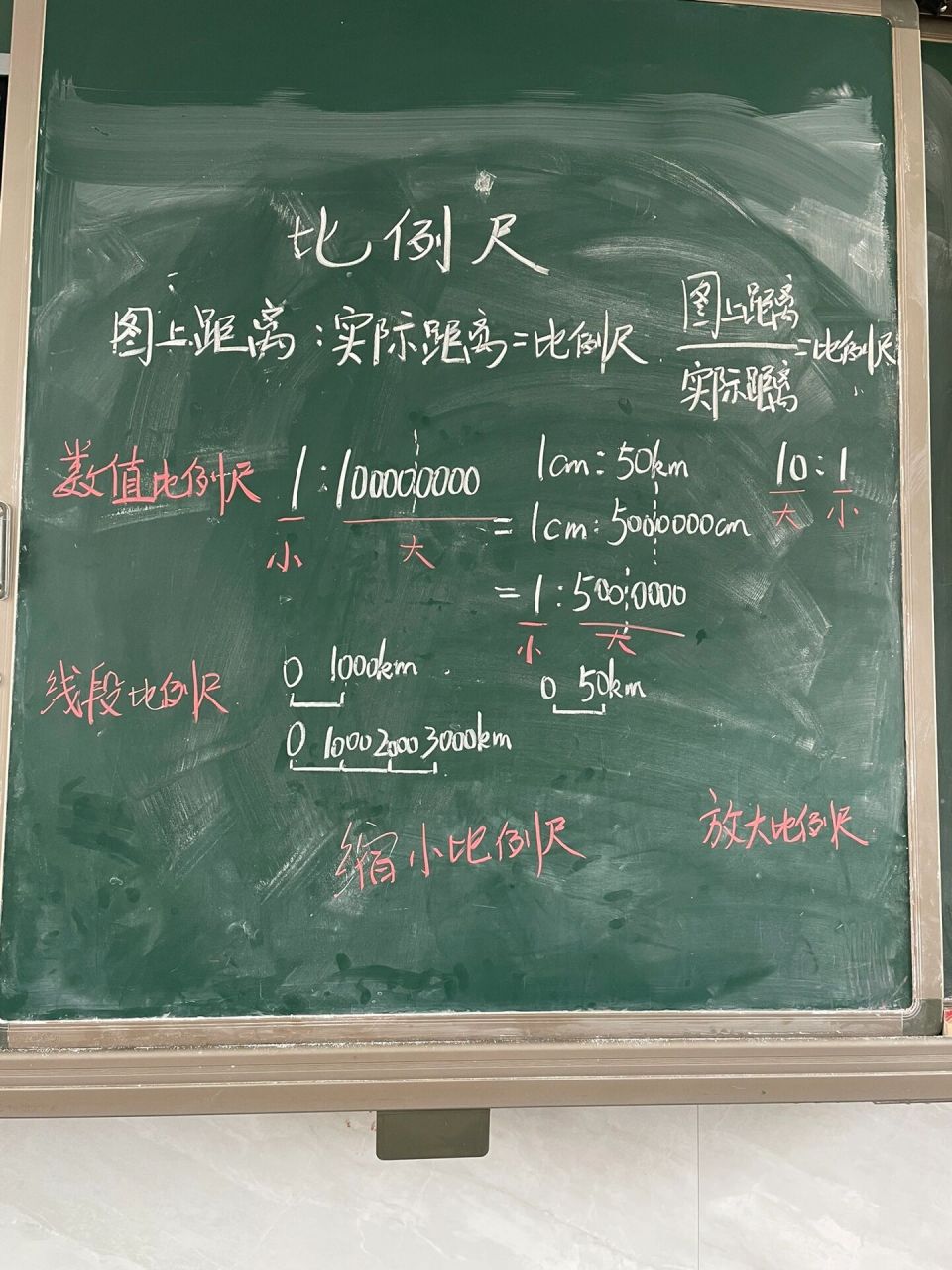 六下数学第四单元 比例尺 课堂板书 人教版
