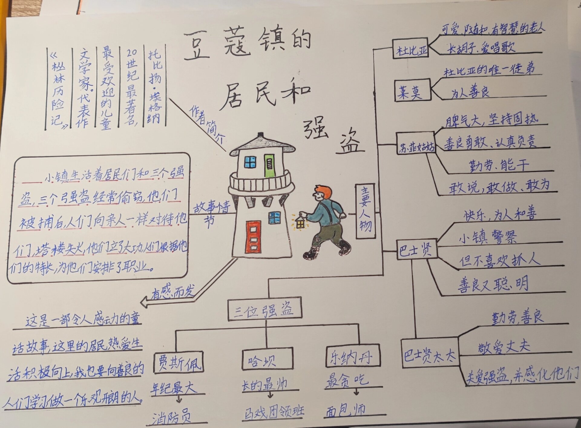 豆蔻镇的居民和强盗