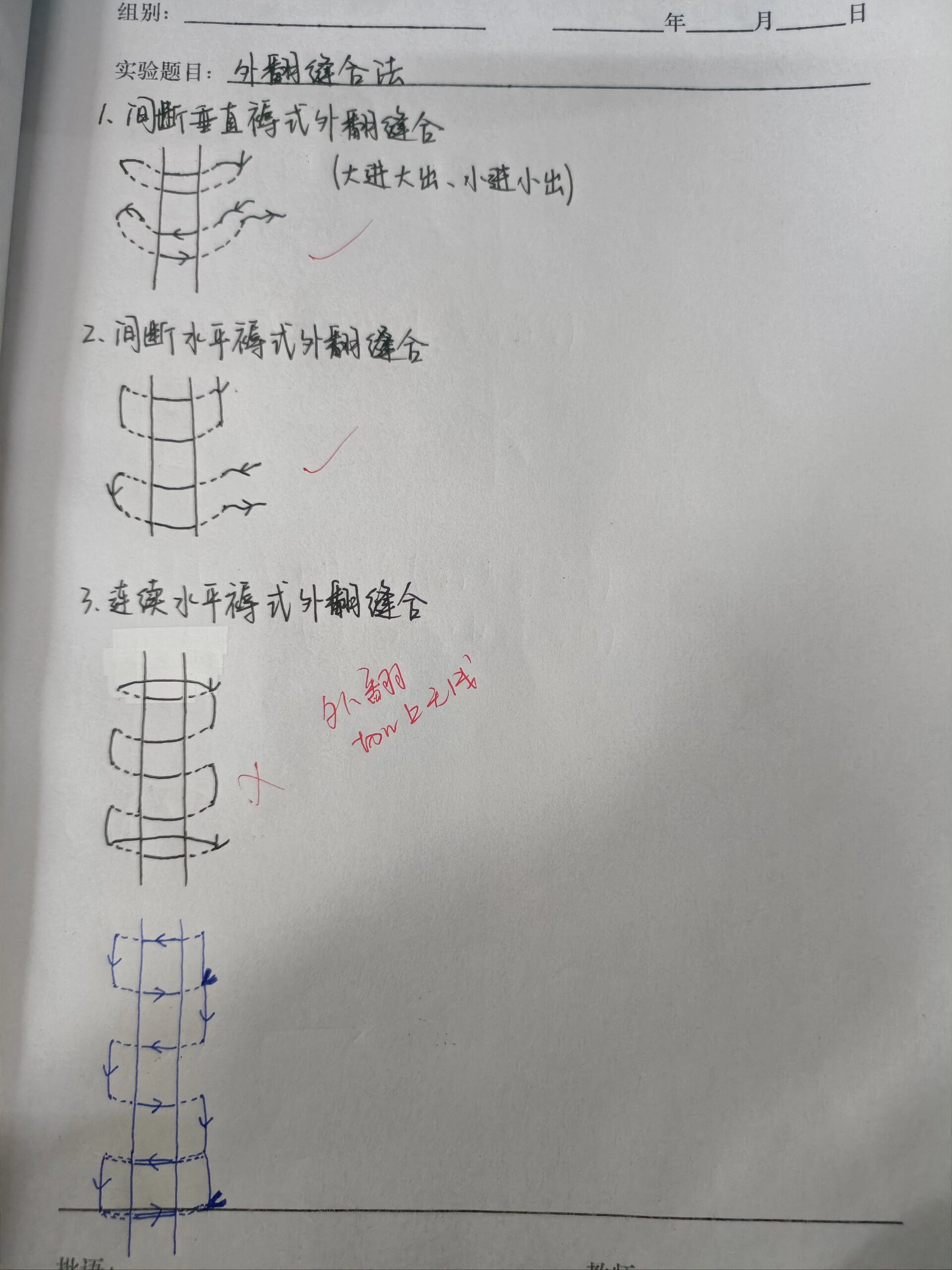 外科学总论实验报告 p1-2 单纯缝合法 p3 内翻缝合法 p4 外翻缝合法