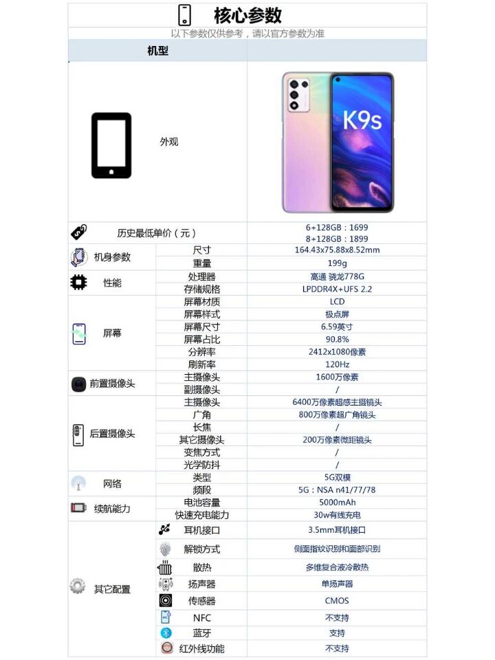 oppok9s 参数图片