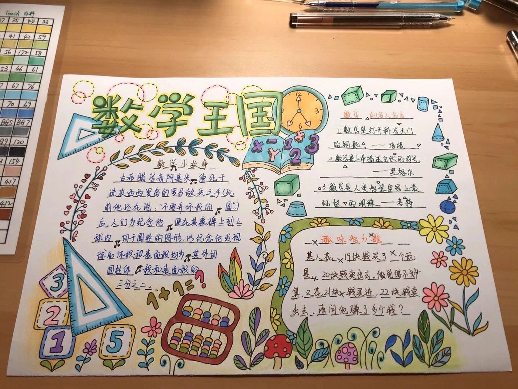 数学手抄报 半临摹