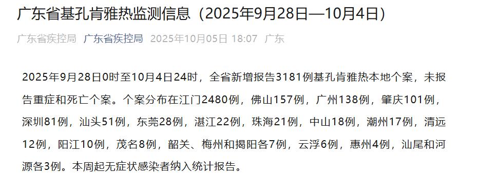  佛山昨天疫情新增多少例(佛山疫情今天公布的数据)