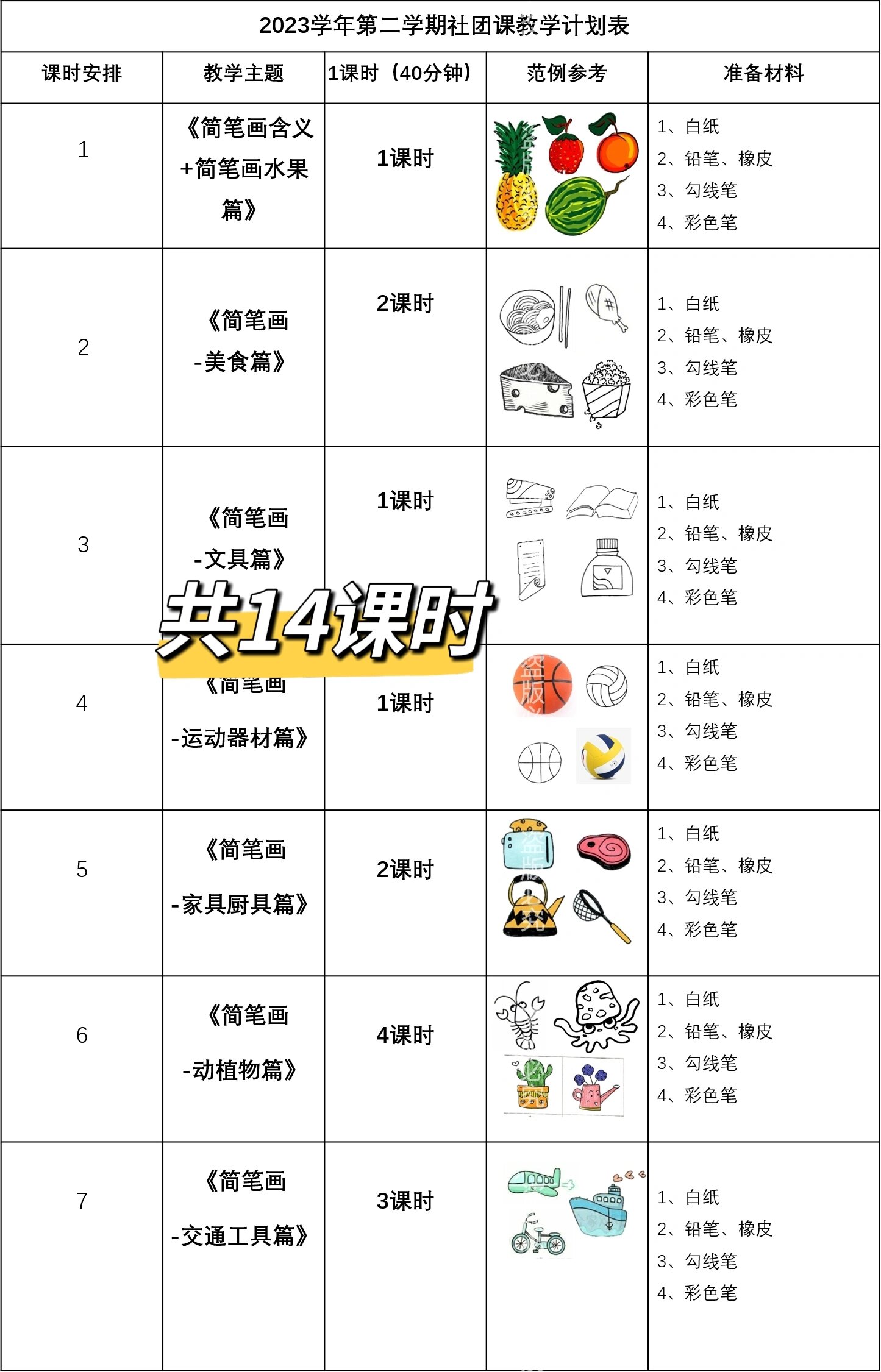 小学美术【简笔画 社团课】教学计划表
