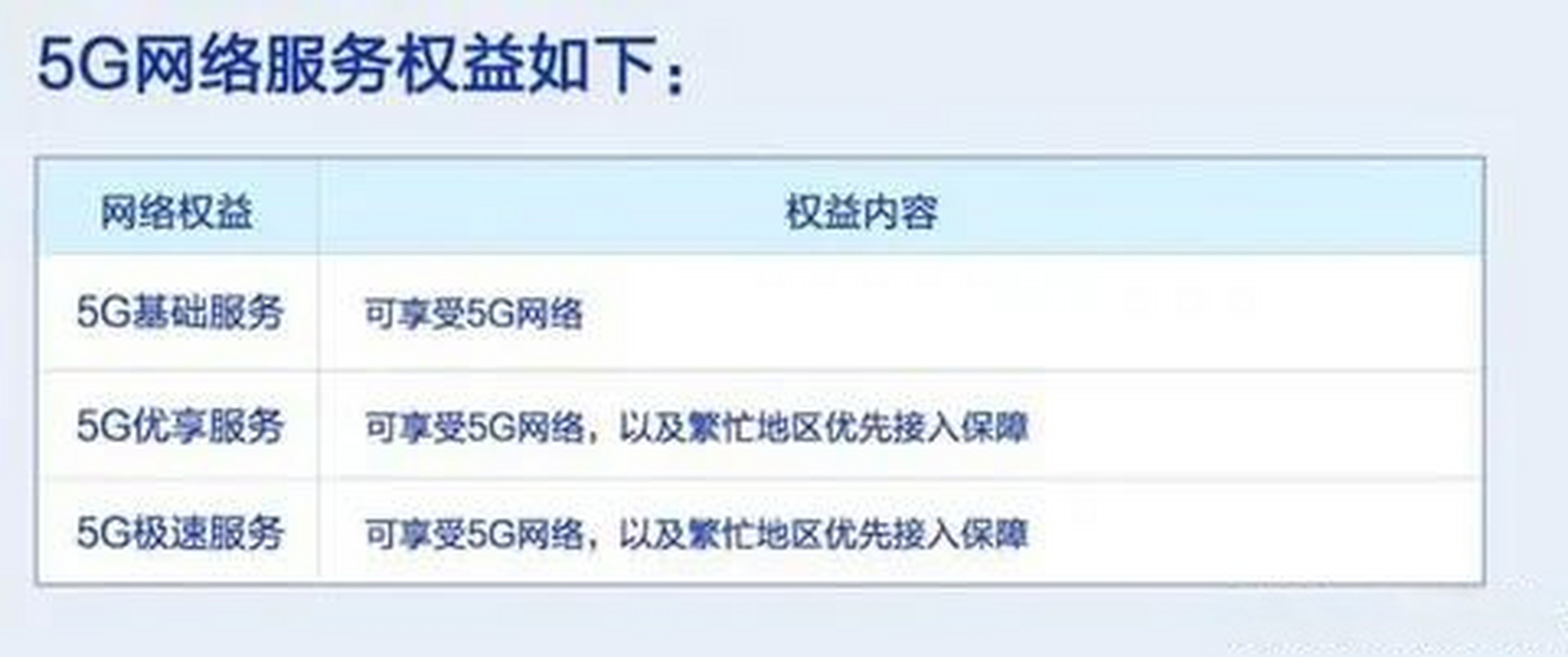 免费短信接收中国移动短信是真的吗吗