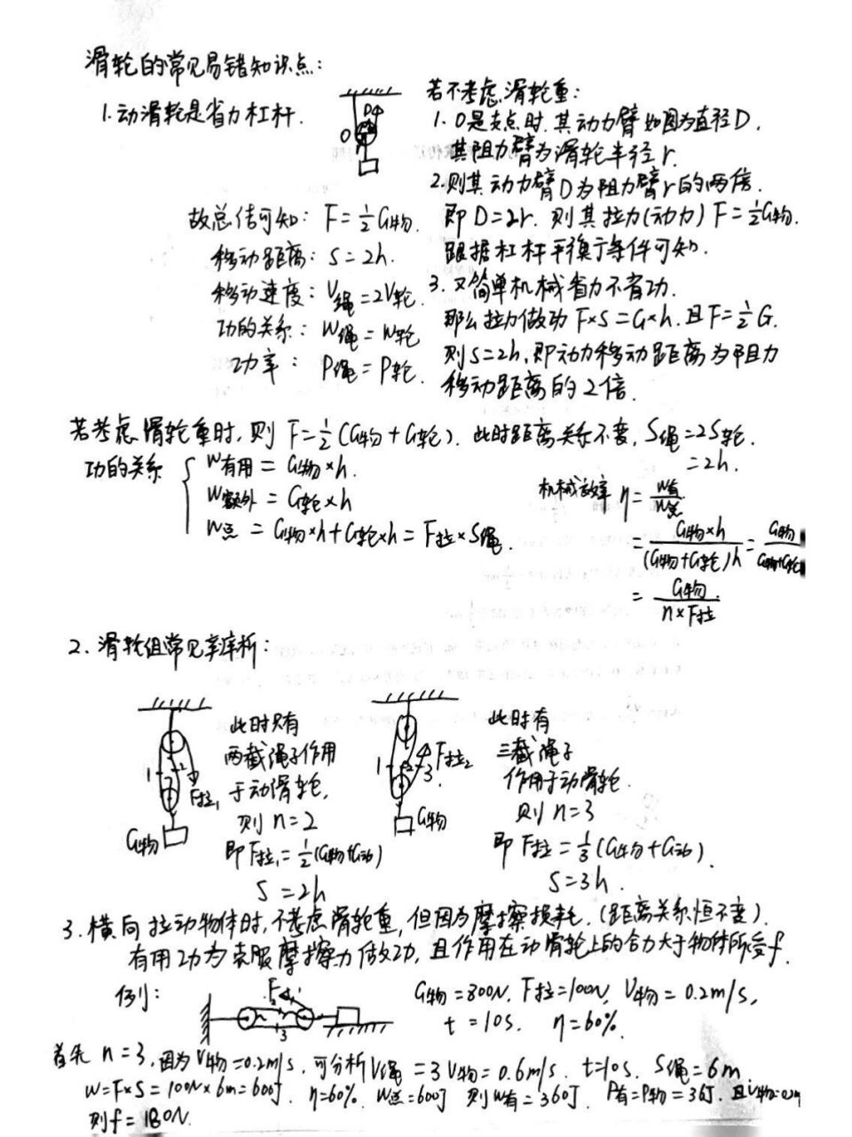 初中物理滑輪及能量常見易混淆知識點 隨手整理了一下滑輪的易錯知識