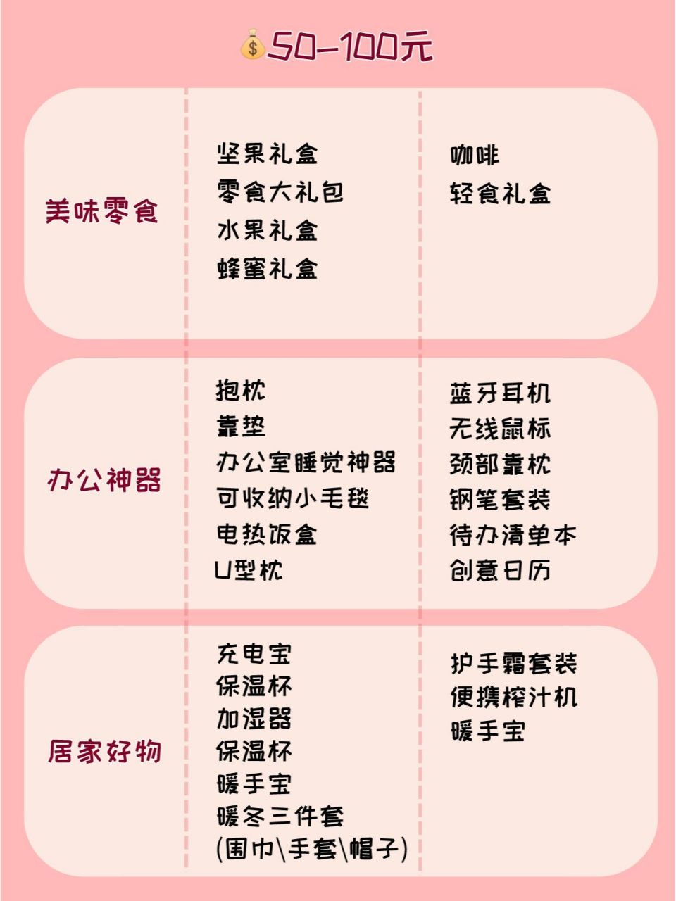 年会奖品清单97员工超爱95 组织了多次团建活动,经验告诉我,奖品