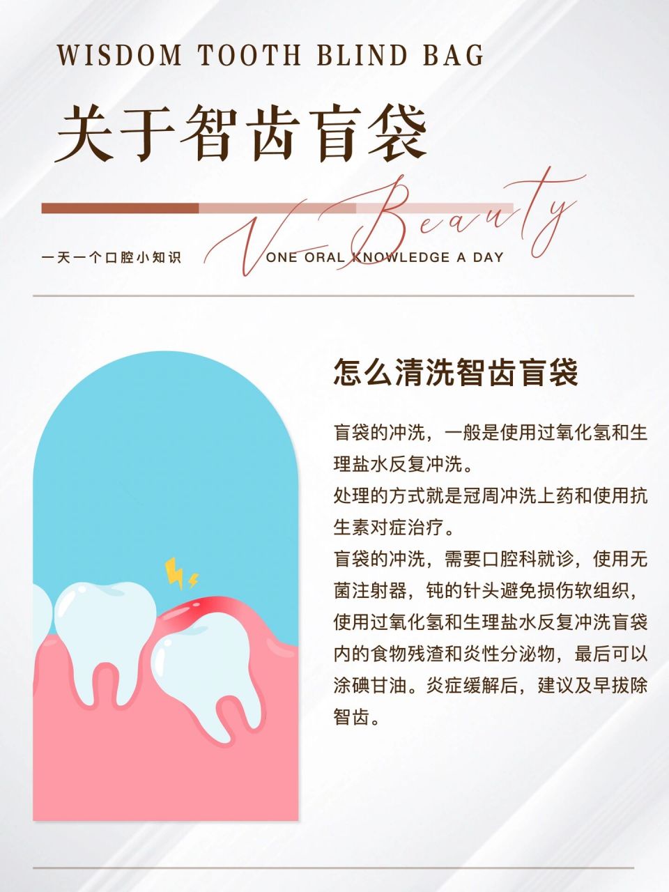 一天一个口腔小知识|关于智齿盲袋7815 07什么是智齿盲袋 74