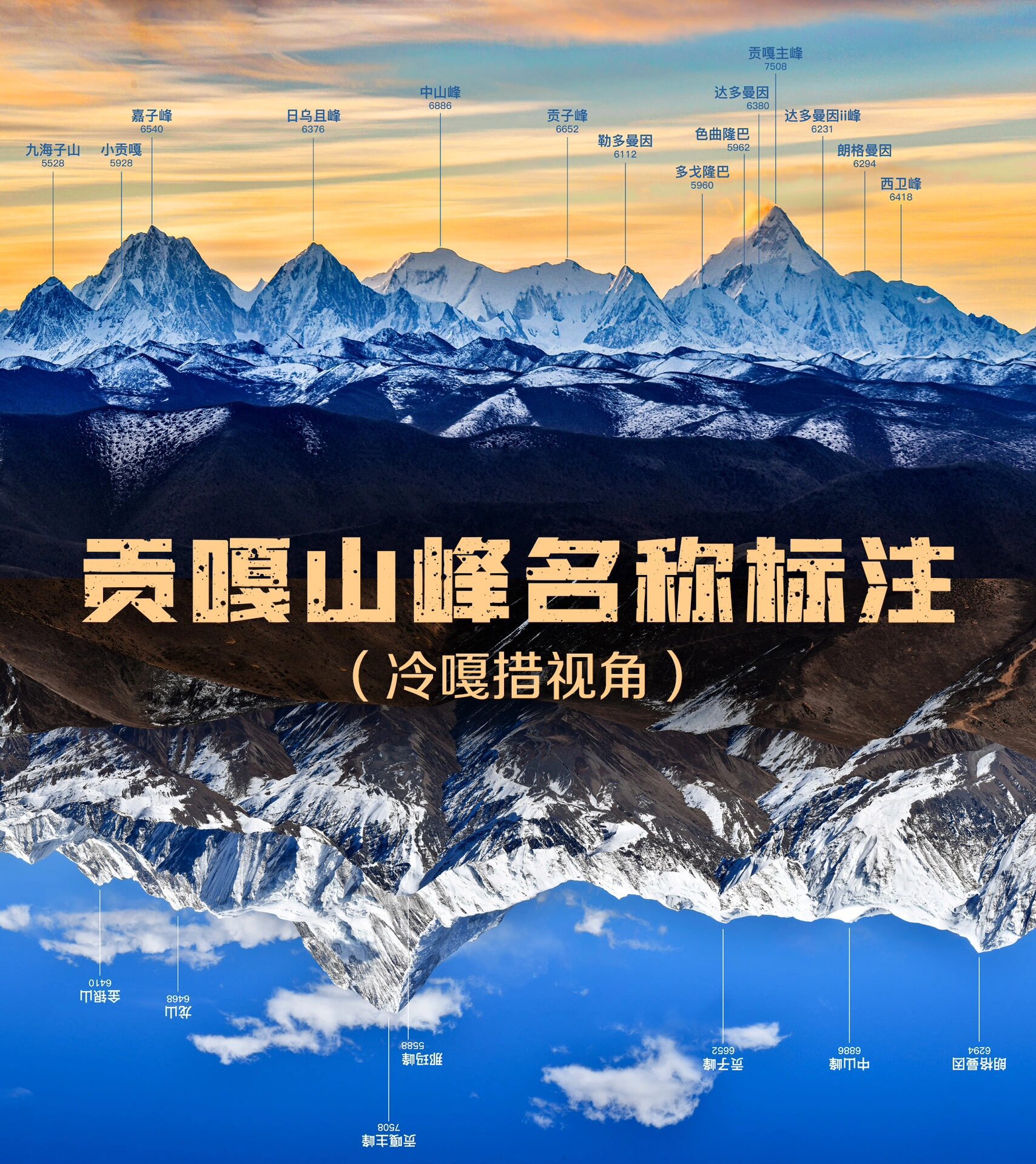 贡嘎雪山群峰分别叫什么名字?