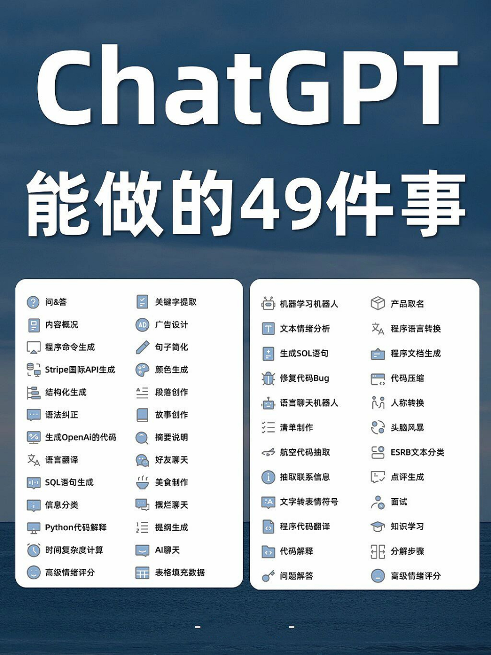 火爆全网的chatgpt97到底能做些什么71 hi,我是秋叶大叔,今天给