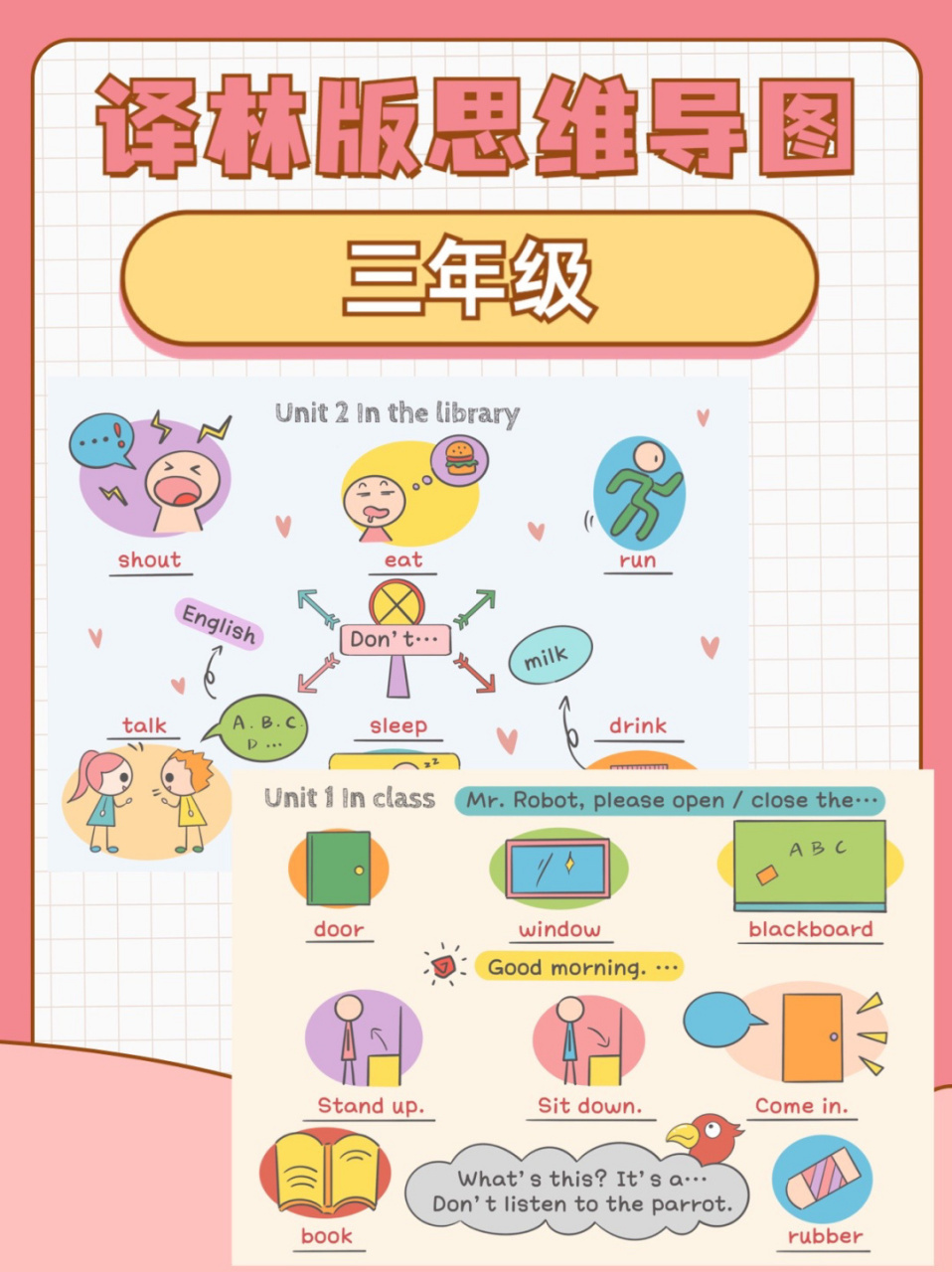 译林版小学英语思维导图【三年级下册】1-3 译林(三起)三下93图为