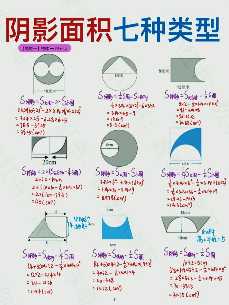 六年级数学求阴影部分面积七种类型