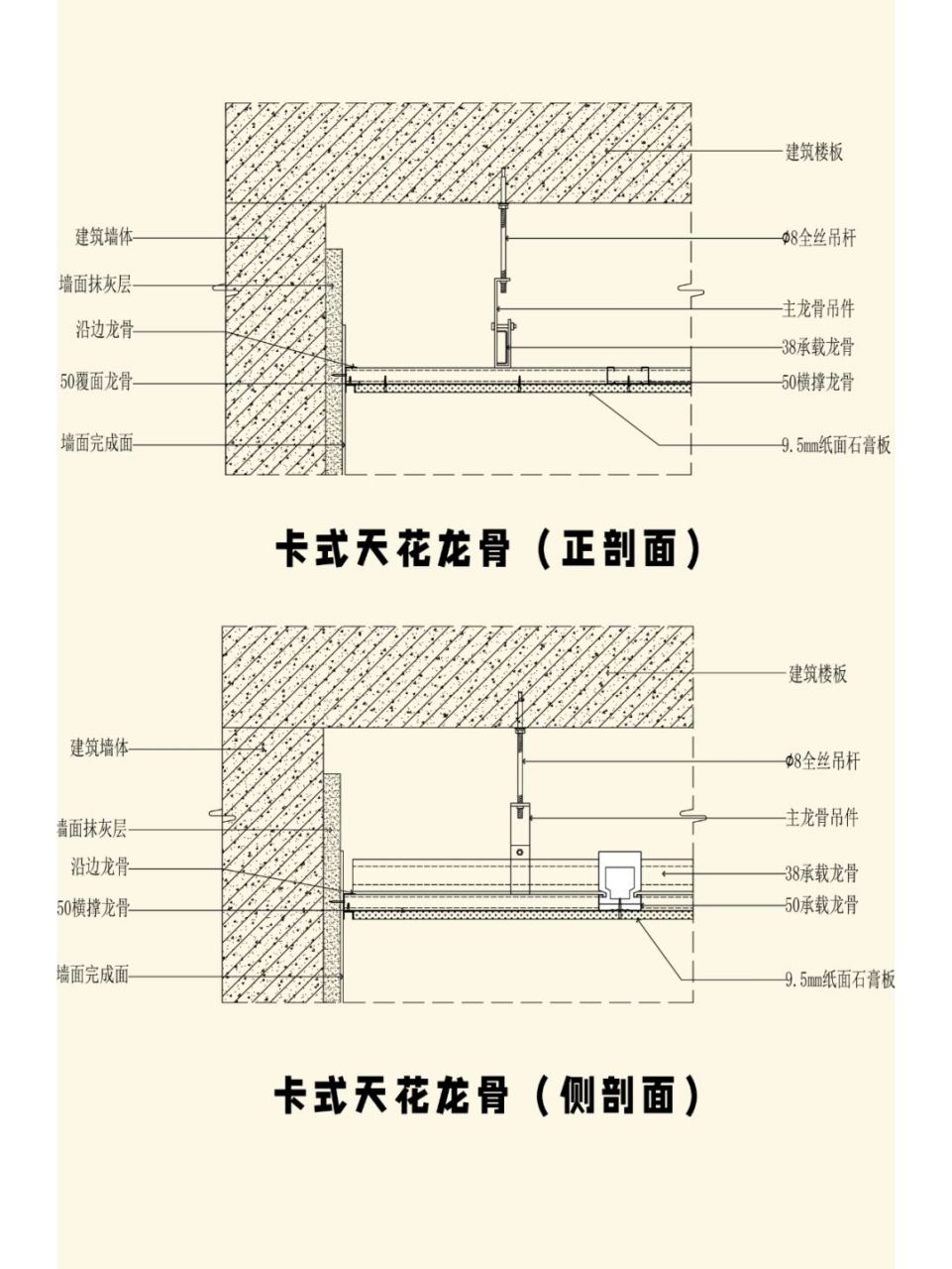 轻钢龙骨吊顶怎么画图片