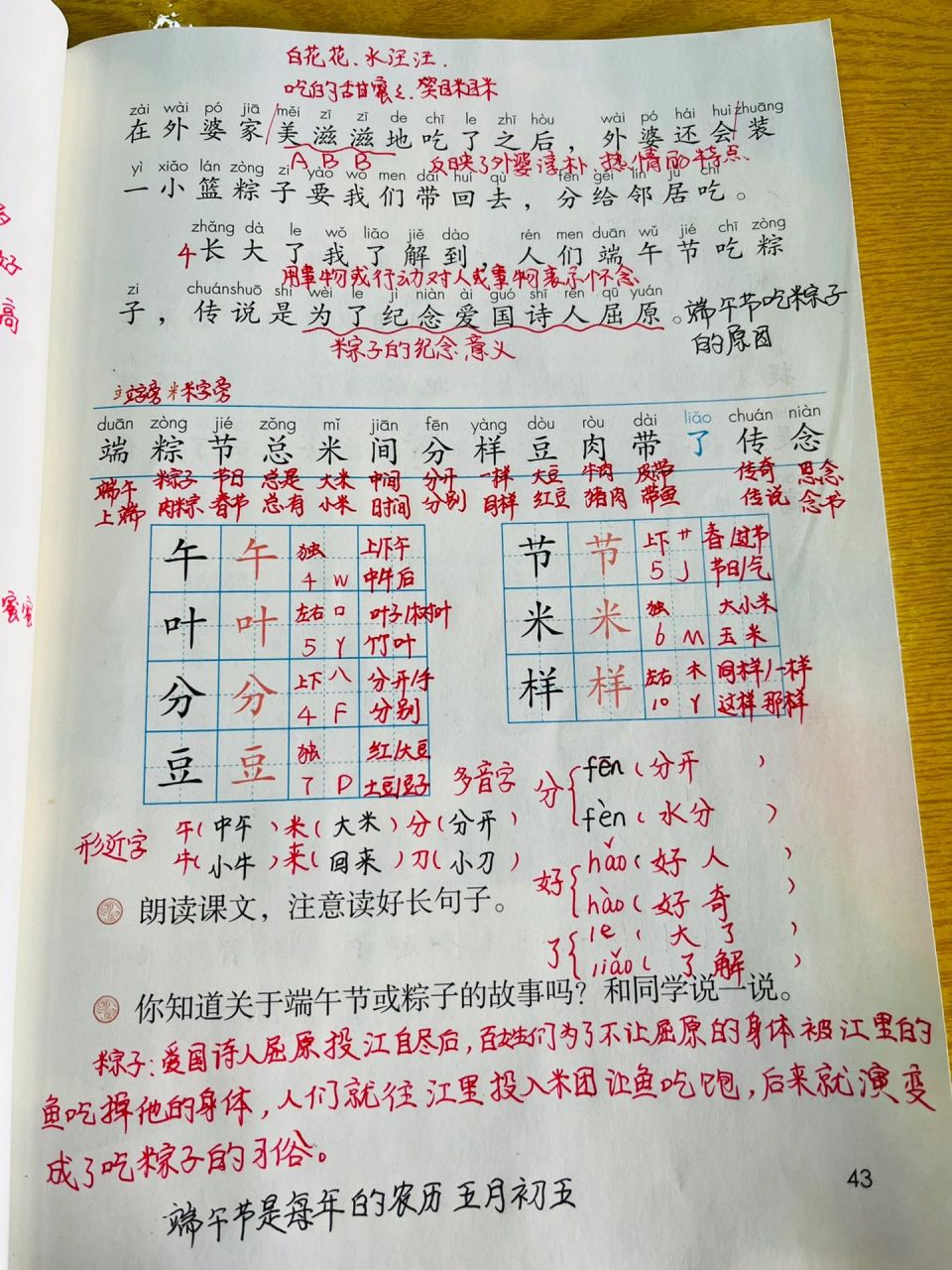 课文主要介绍了外婆包的端午粽,并说明了端午节吃粽子的意义.