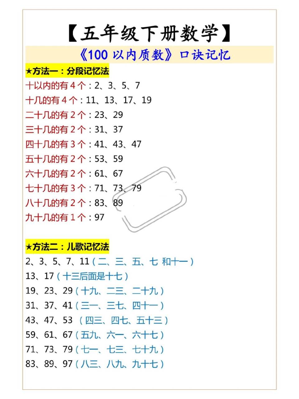 五年级数学下册,100以内质数口诀记忆