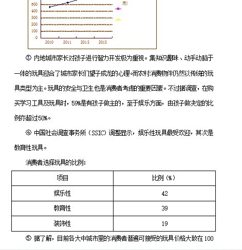 玩具店的项目计划书怎么写(玩具店的项目计划书怎么写的)