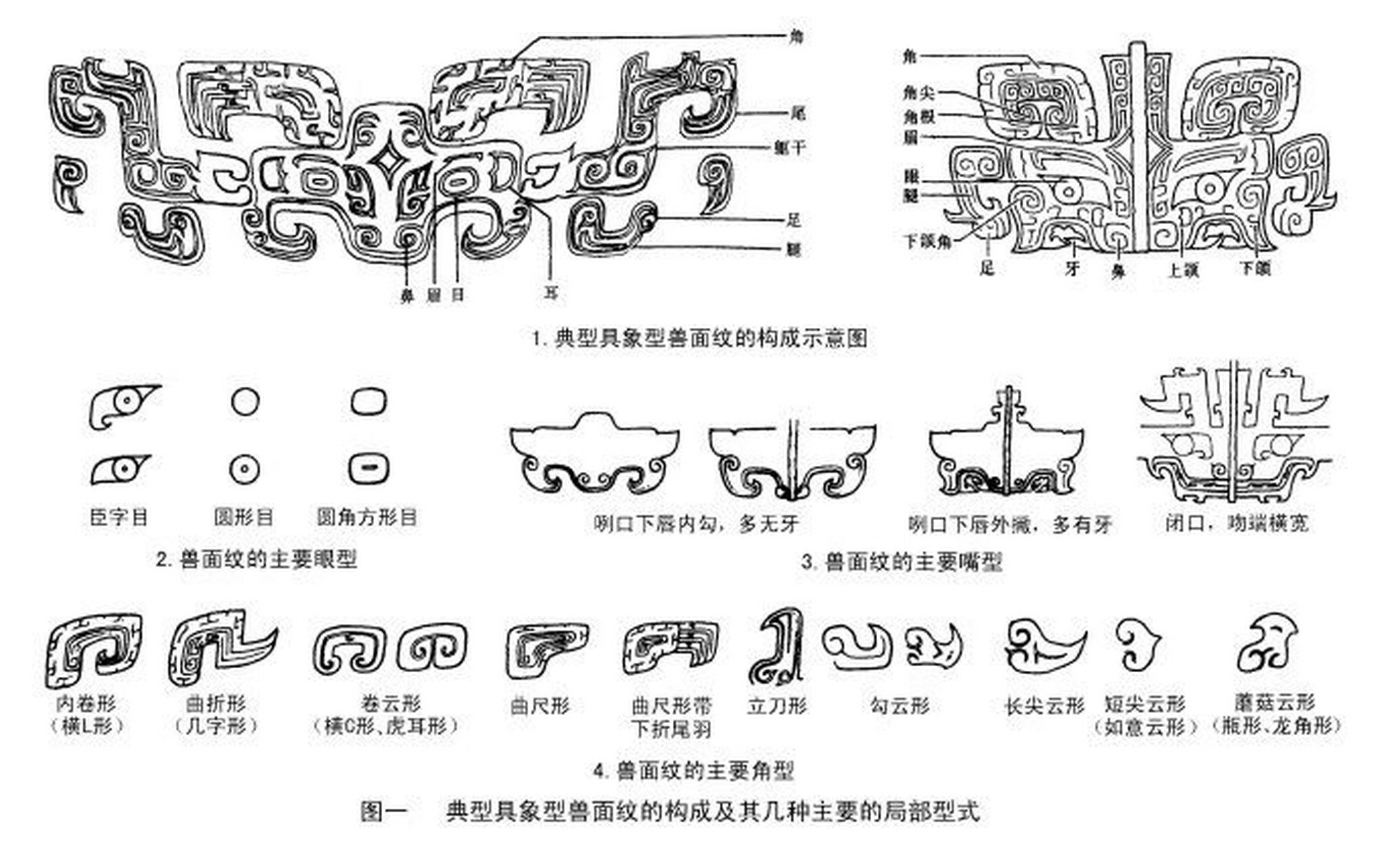 利簋画法简笔画图片